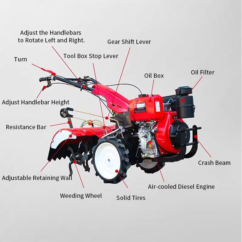 Traktor Pertanian Rotary Tille - Drill Press ulasan dan harga