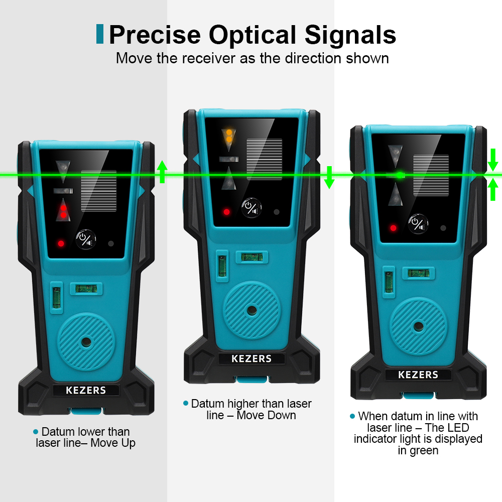 KEZERS detektor penerima Level - Spirit Level ulasan dan harga