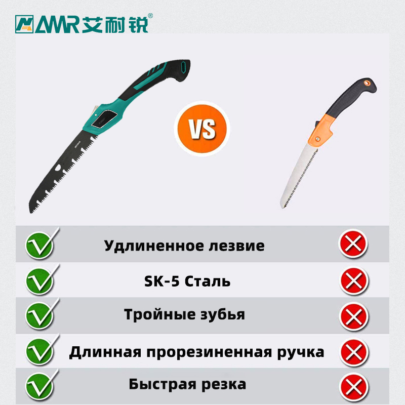 Gergaji tangan lipat, gergaji  - Hacksaw ulasan dan harga