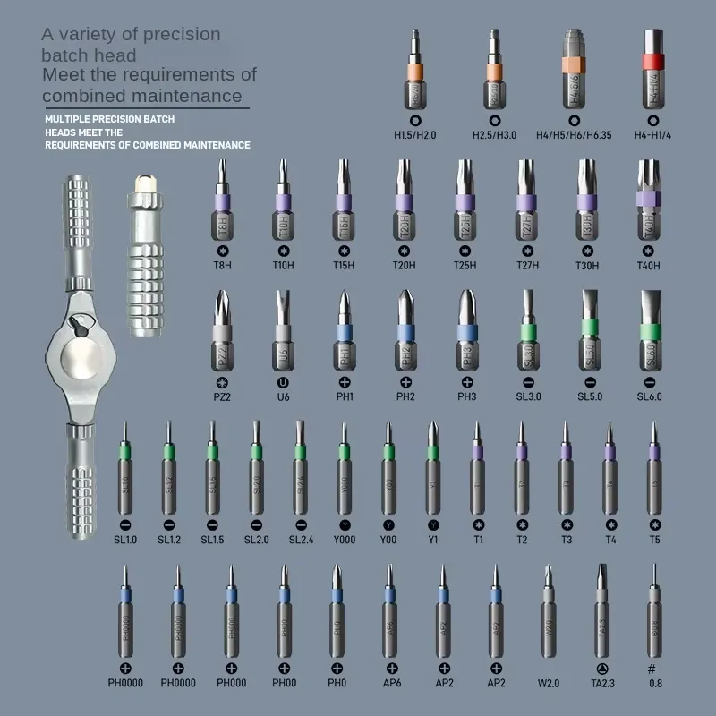 Set Obeng Ratchet EE1 49 in 1  - Screwdriver Set ulasan dan harga