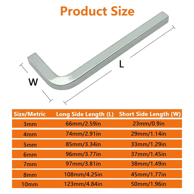 7 Buah Set Kunci Pas Kepala Pe - Wrench Set ulasan dan harga